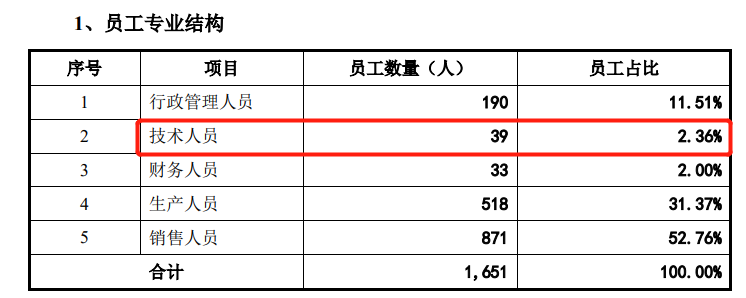 “潔爾陰”商標紛爭一波三折，恩威醫(yī)藥IPO幾經(jīng)坎坷終迎曙光