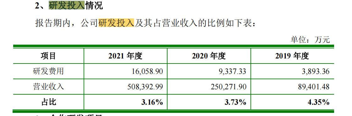 科創(chuàng)屬性再縮水，聚和股份多項(xiàng)專利被宣告部分無效