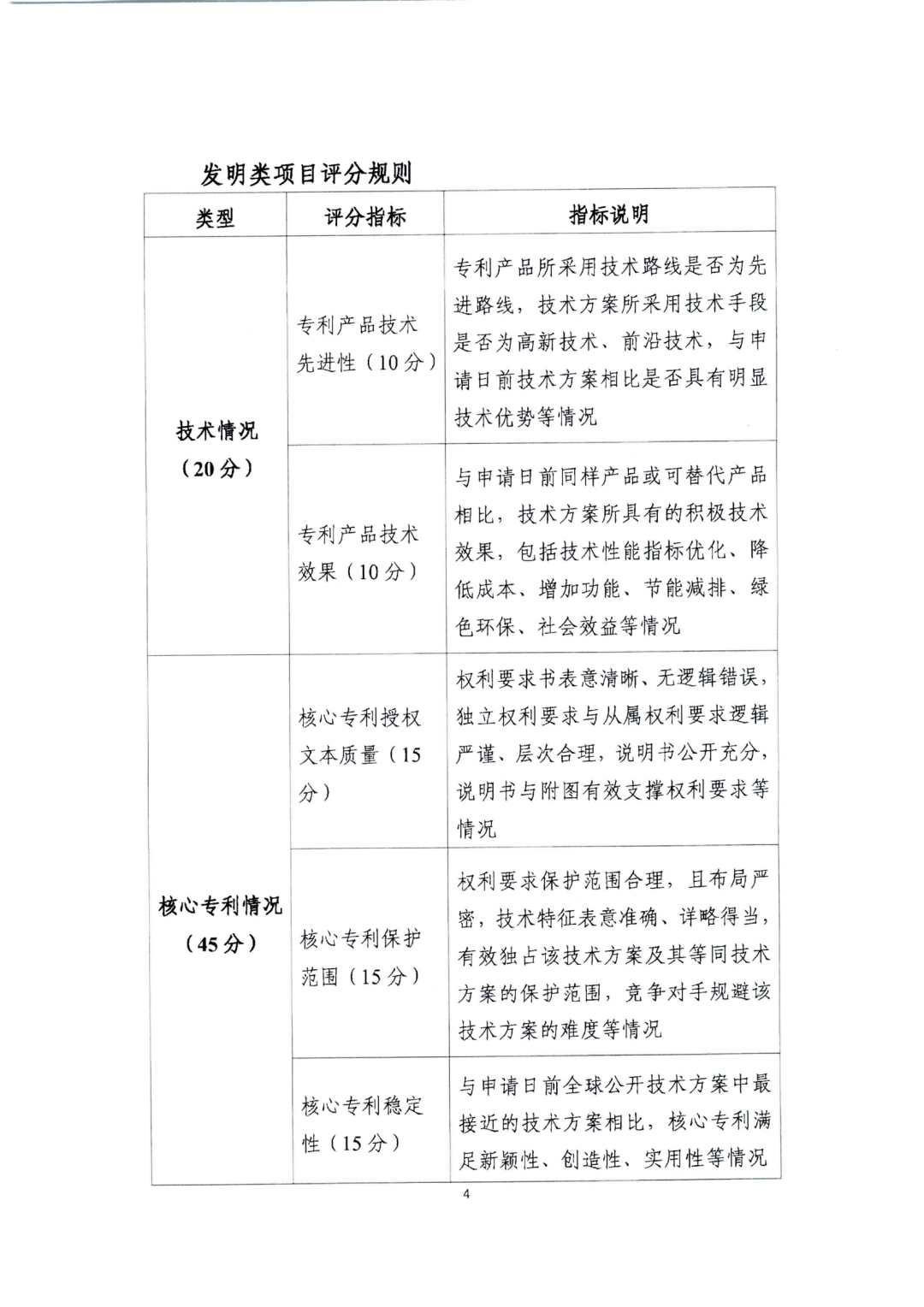 廣東省教育廳辦公室：廣東省知識產權局關于印發(fā)2022年粵港澳大灣區(qū)高價值專利培育布局大賽工作方案的通知（全文）