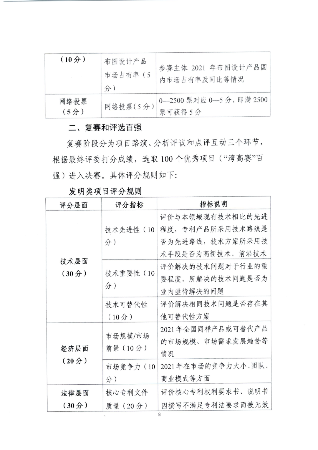 廣東省教育廳辦公室：廣東省知識產權局關于印發(fā)2022年粵港澳大灣區(qū)高價值專利培育布局大賽工作方案的通知（全文）