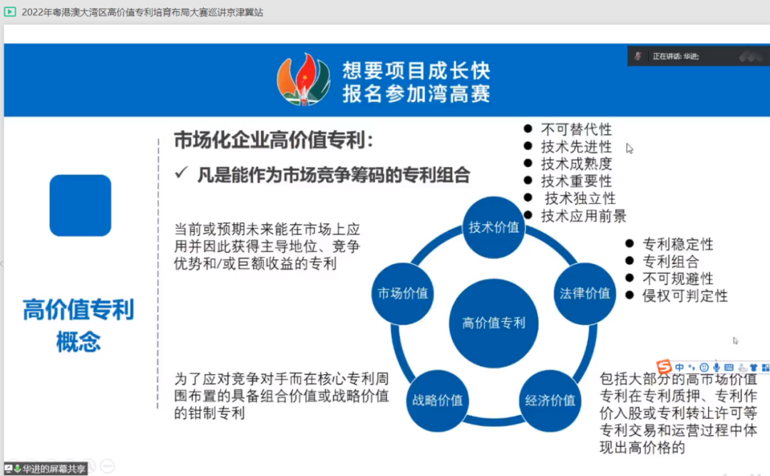 “灣”入京津冀，共謀高質(zhì)量發(fā)展新賽道——2022年灣高賽京津冀站線上巡講圓滿舉辦！