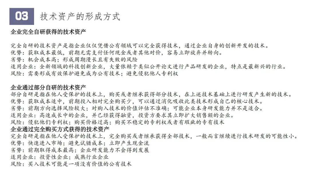 “專利和技術秘密資產化的要點”IPRdaily作者見字不如見面線上沙龍分享會圓滿結束！