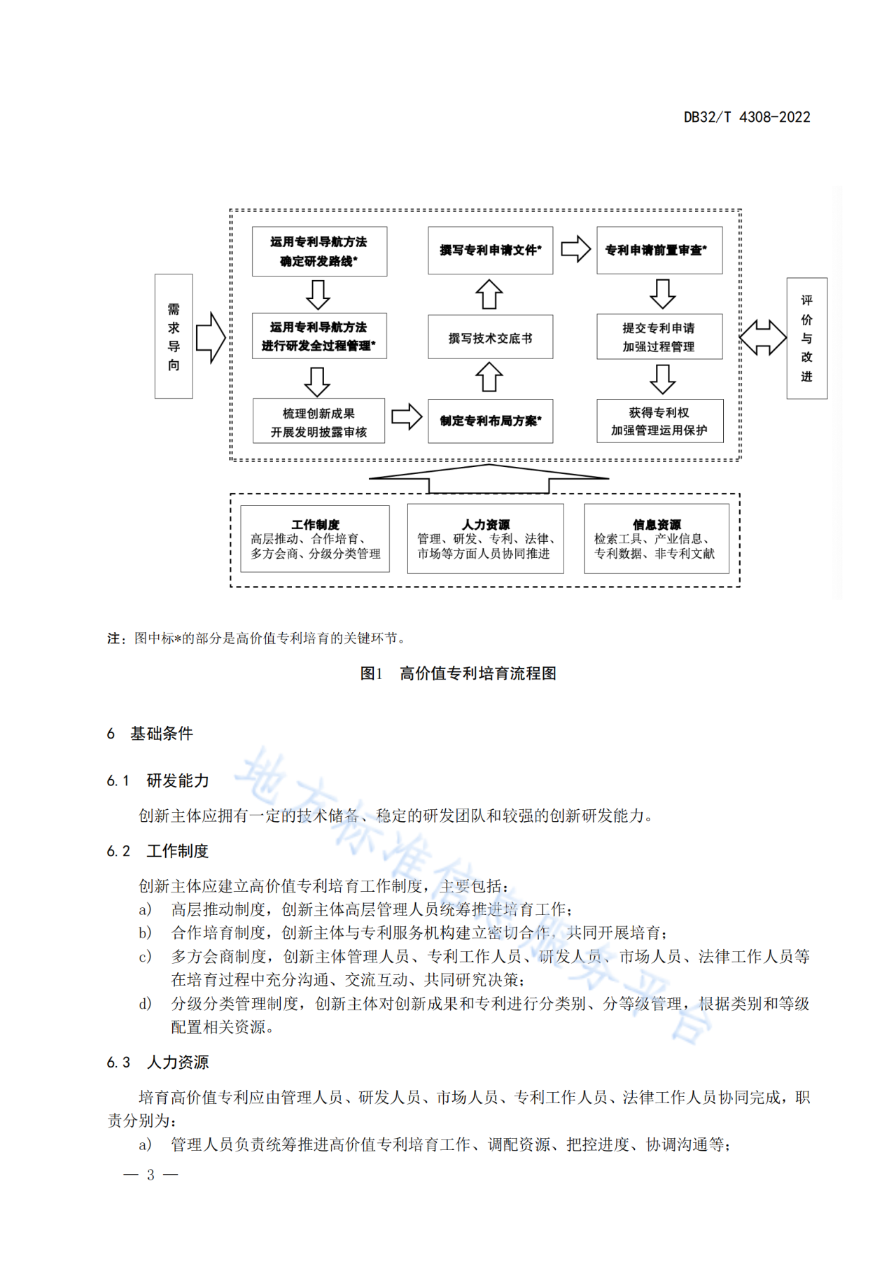 《高價值專利培育工作規(guī)范》將于2022.8.4起實施｜附原文