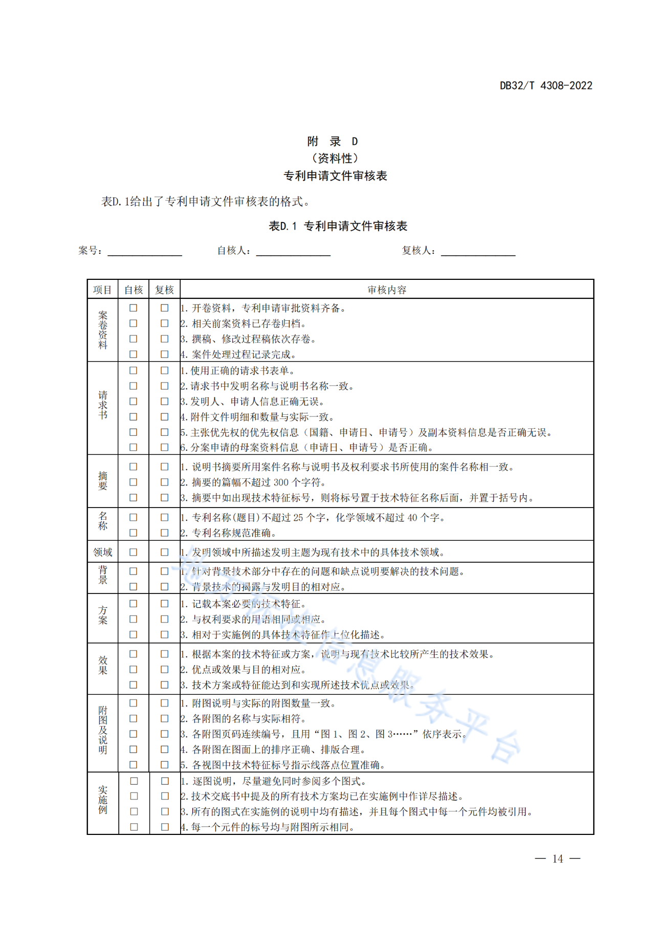 《高價值專利培育工作規(guī)范》將于2022.8.4起實施｜附原文