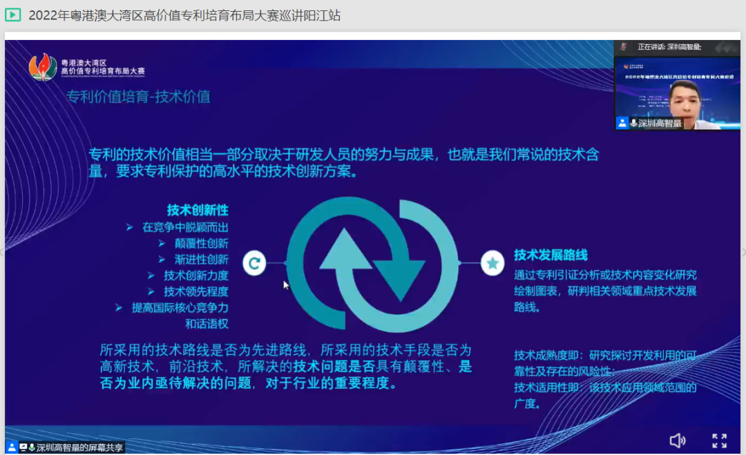讓智慧向“陽”生長，將創(chuàng)新匯成“江”?！?022年灣高賽巡講在陽江圓滿舉辦！