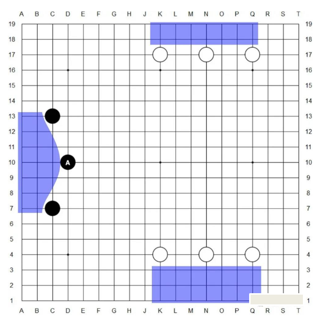 圍棋視角下的專利  ?