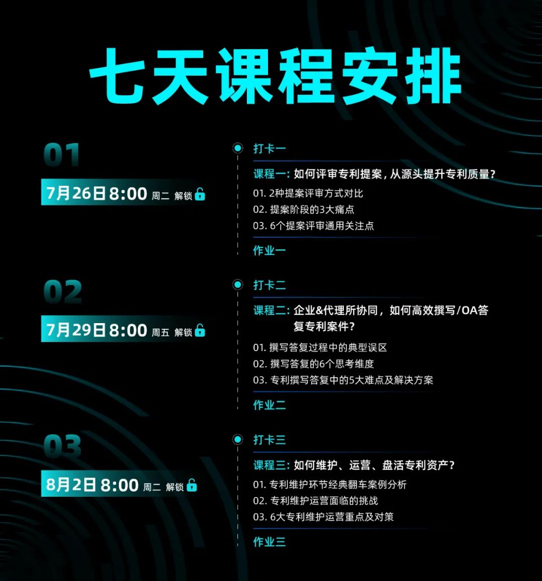 7天速成3大技巧，教你如何打造企業(yè)高質(zhì)量專利！還送IP人硬核桌墊！