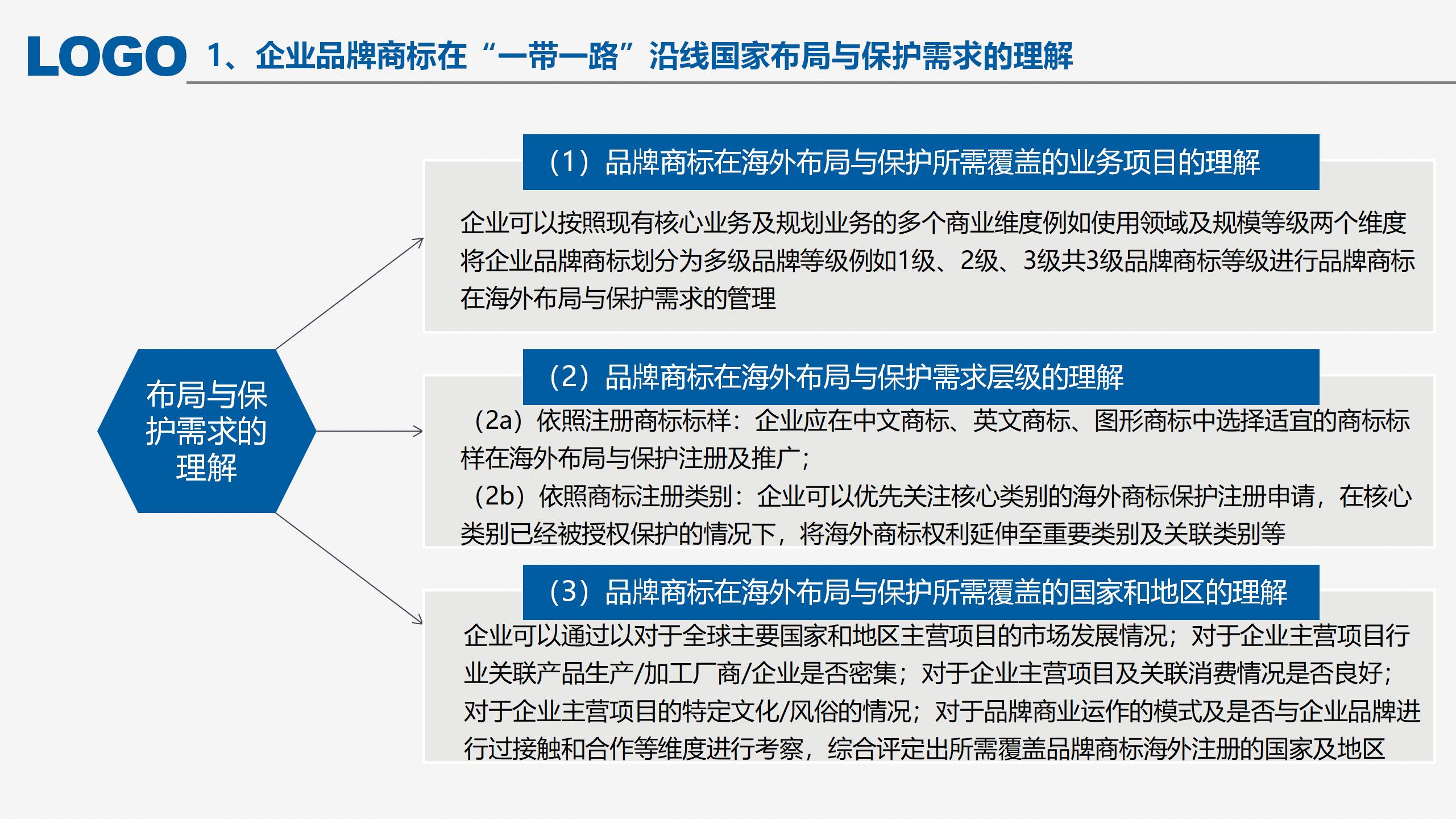 “‘一帶一路’沿線國(guó)家商標(biāo)法律實(shí)踐”IPRdaily作者見字不如見面線上沙龍分享會(huì)圓滿結(jié)束！