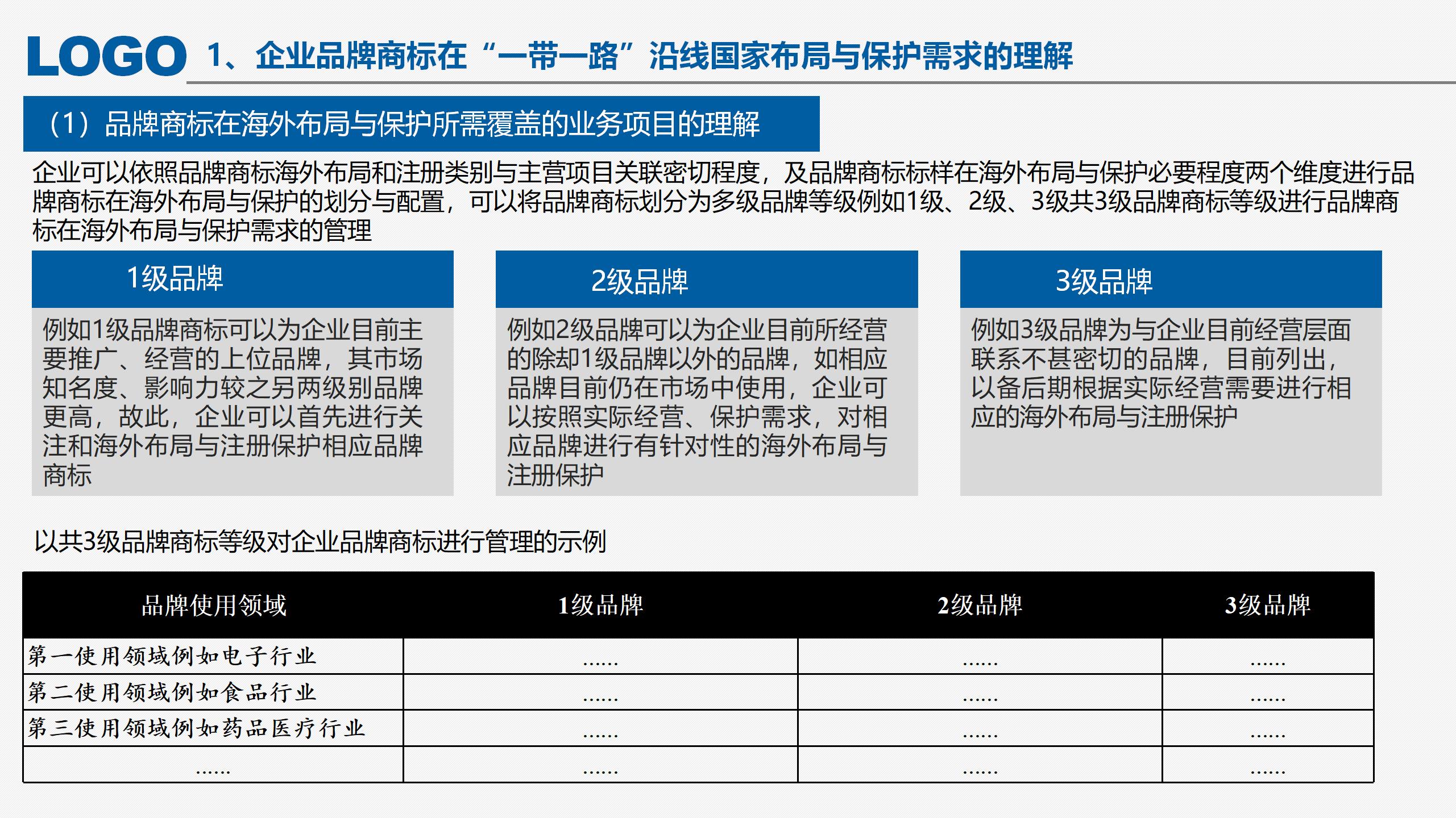 “‘一帶一路’沿線國(guó)家商標(biāo)法律實(shí)踐”IPRdaily作者見字不如見面線上沙龍分享會(huì)圓滿結(jié)束！