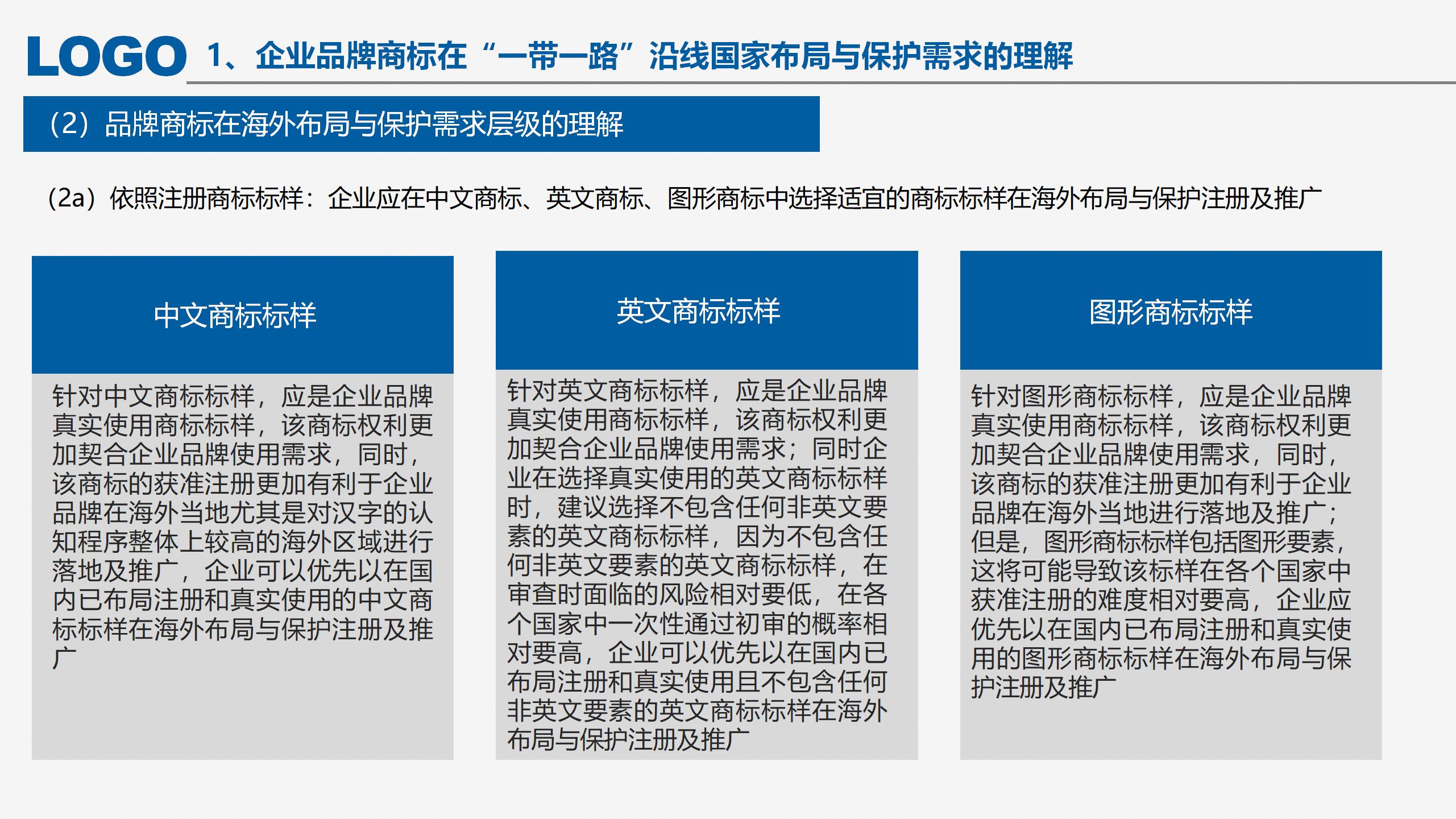 “‘一帶一路’沿線國(guó)家商標(biāo)法律實(shí)踐”IPRdaily作者見字不如見面線上沙龍分享會(huì)圓滿結(jié)束！