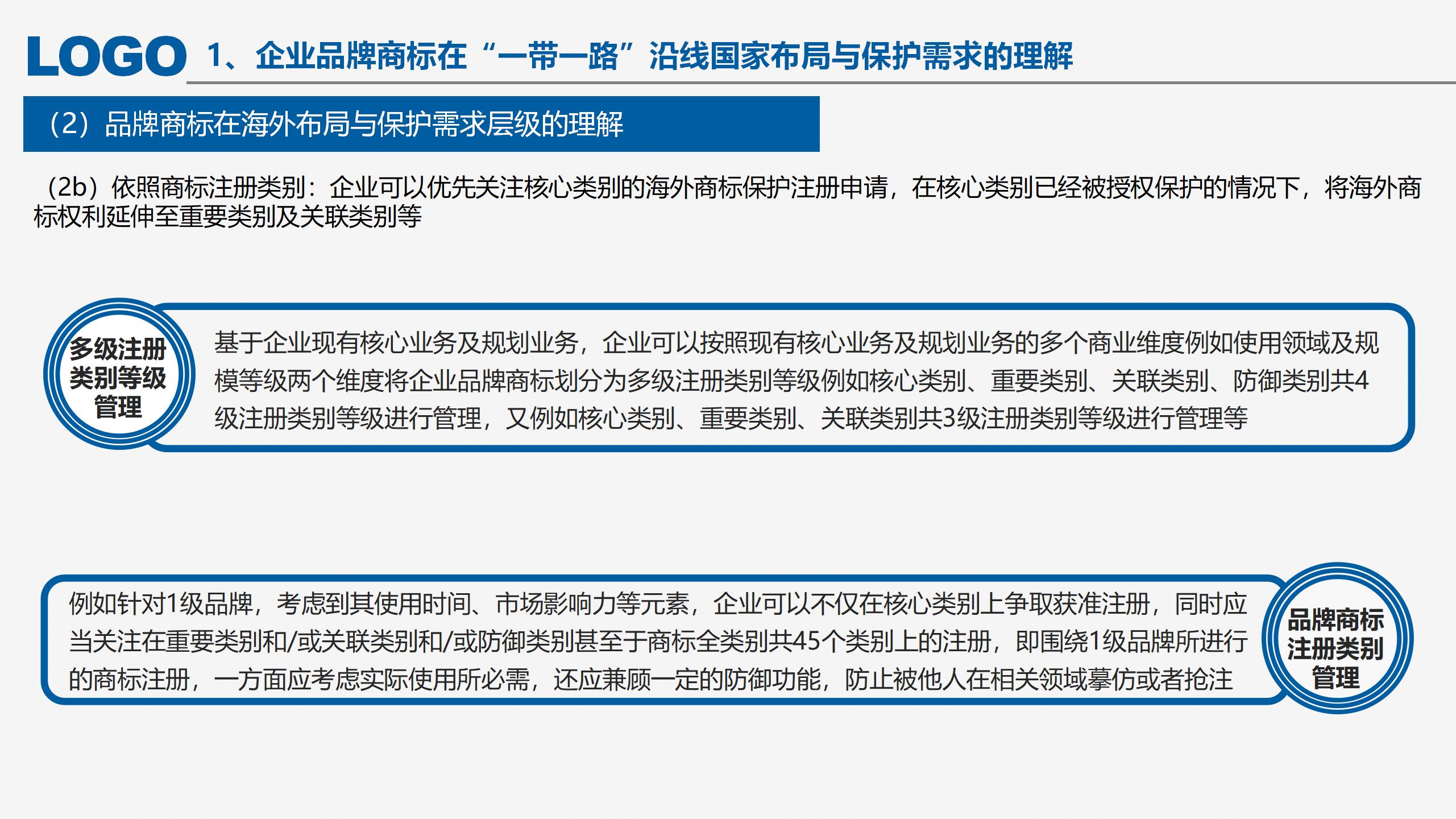 “‘一帶一路’沿線國(guó)家商標(biāo)法律實(shí)踐”IPRdaily作者見字不如見面線上沙龍分享會(huì)圓滿結(jié)束！