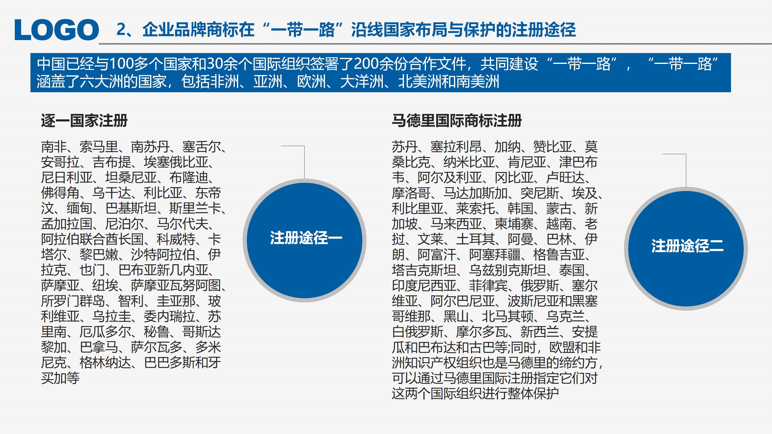 “‘一帶一路’沿線國(guó)家商標(biāo)法律實(shí)踐”IPRdaily作者見字不如見面線上沙龍分享會(huì)圓滿結(jié)束！