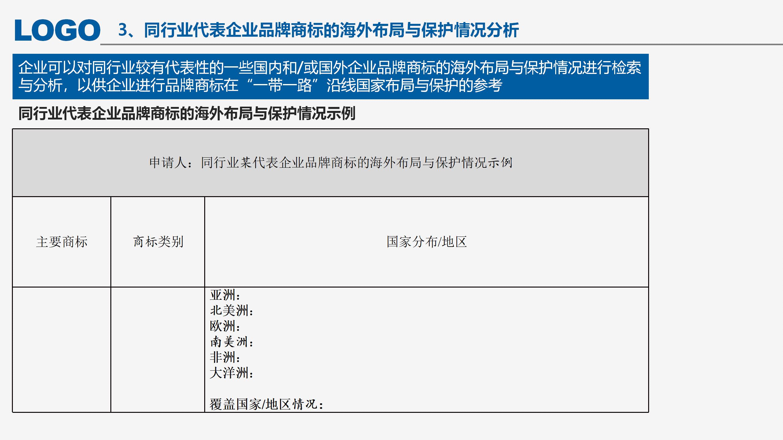 “‘一帶一路’沿線國(guó)家商標(biāo)法律實(shí)踐”IPRdaily作者見字不如見面線上沙龍分享會(huì)圓滿結(jié)束！