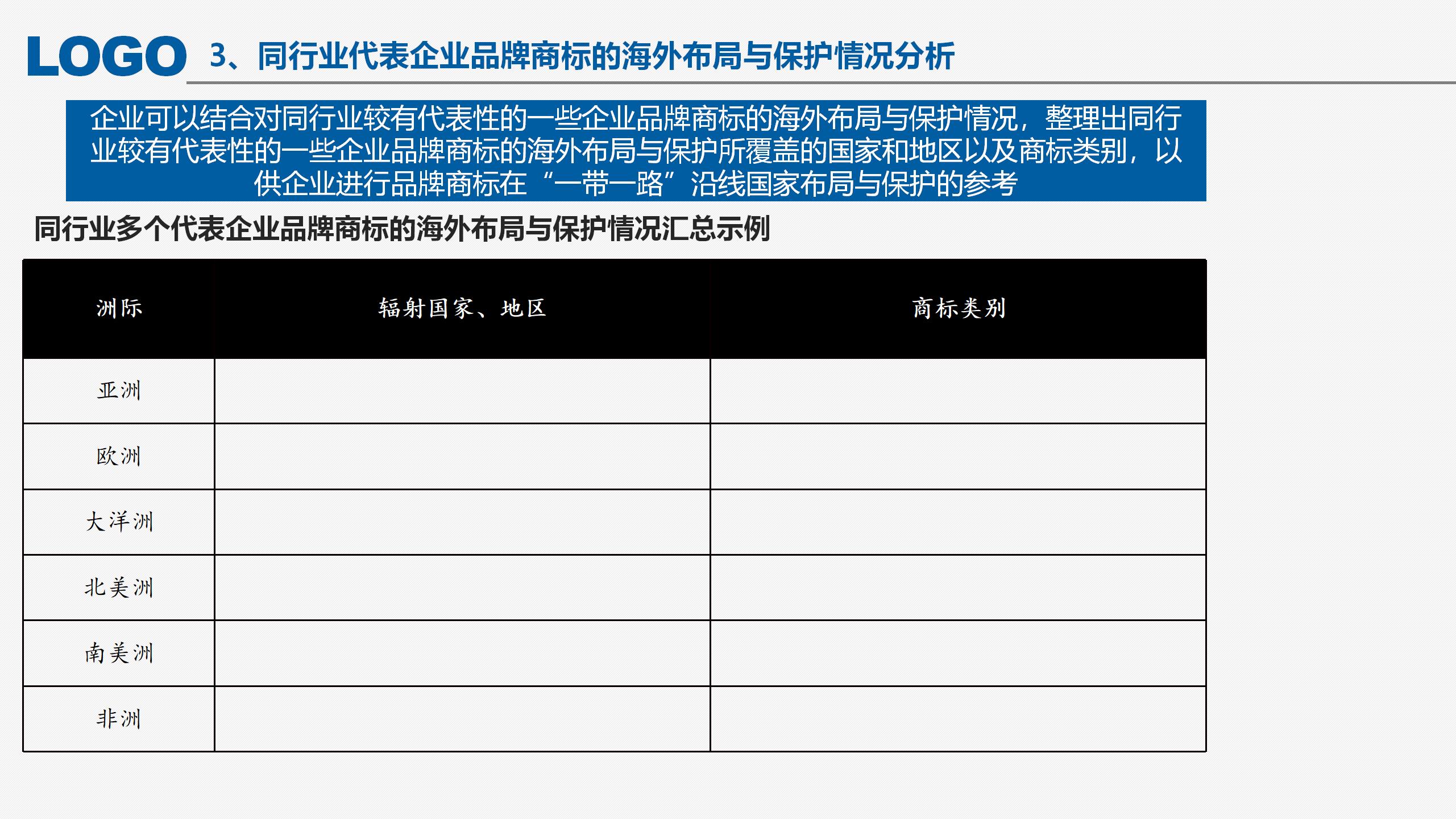 “‘一帶一路’沿線國(guó)家商標(biāo)法律實(shí)踐”IPRdaily作者見字不如見面線上沙龍分享會(huì)圓滿結(jié)束！