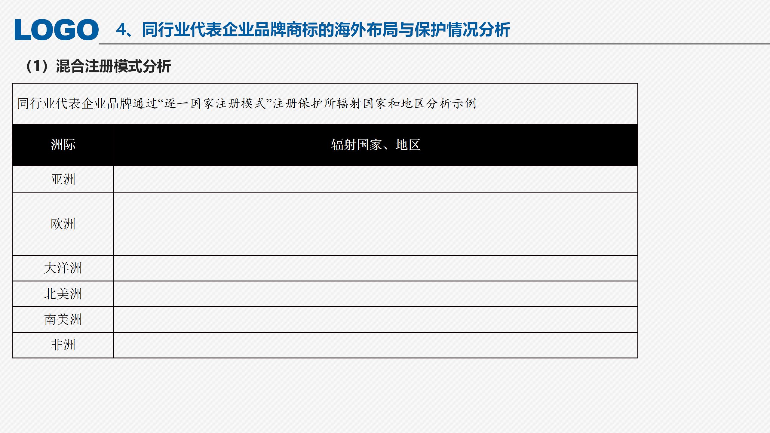 “‘一帶一路’沿線國(guó)家商標(biāo)法律實(shí)踐”IPRdaily作者見字不如見面線上沙龍分享會(huì)圓滿結(jié)束！