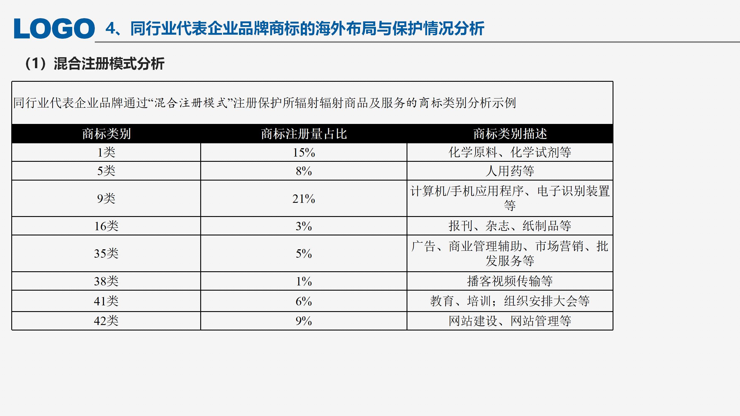 “‘一帶一路’沿線國(guó)家商標(biāo)法律實(shí)踐”IPRdaily作者見字不如見面線上沙龍分享會(huì)圓滿結(jié)束！