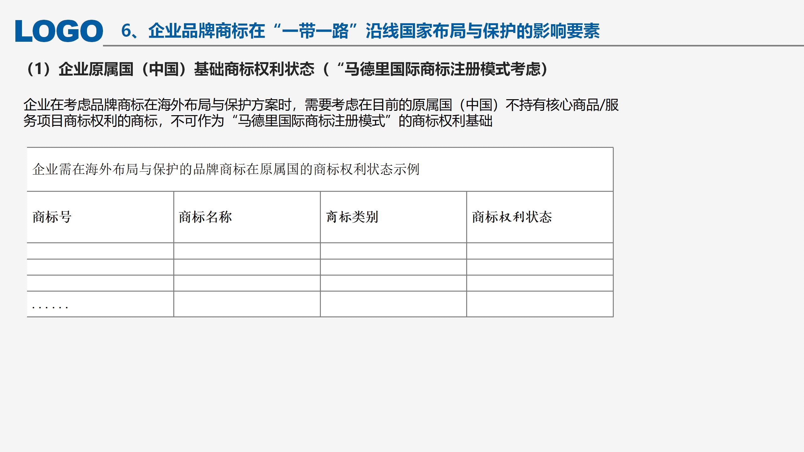 “‘一帶一路’沿線國(guó)家商標(biāo)法律實(shí)踐”IPRdaily作者見字不如見面線上沙龍分享會(huì)圓滿結(jié)束！