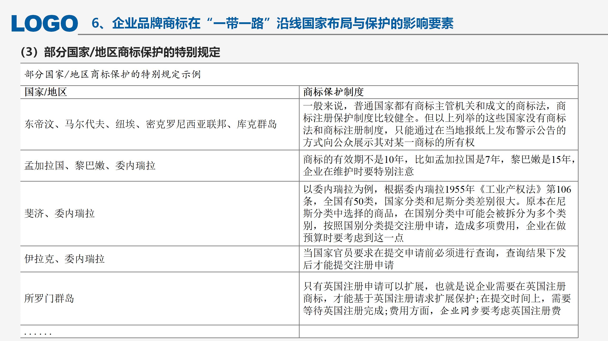 “‘一帶一路’沿線國(guó)家商標(biāo)法律實(shí)踐”IPRdaily作者見字不如見面線上沙龍分享會(huì)圓滿結(jié)束！