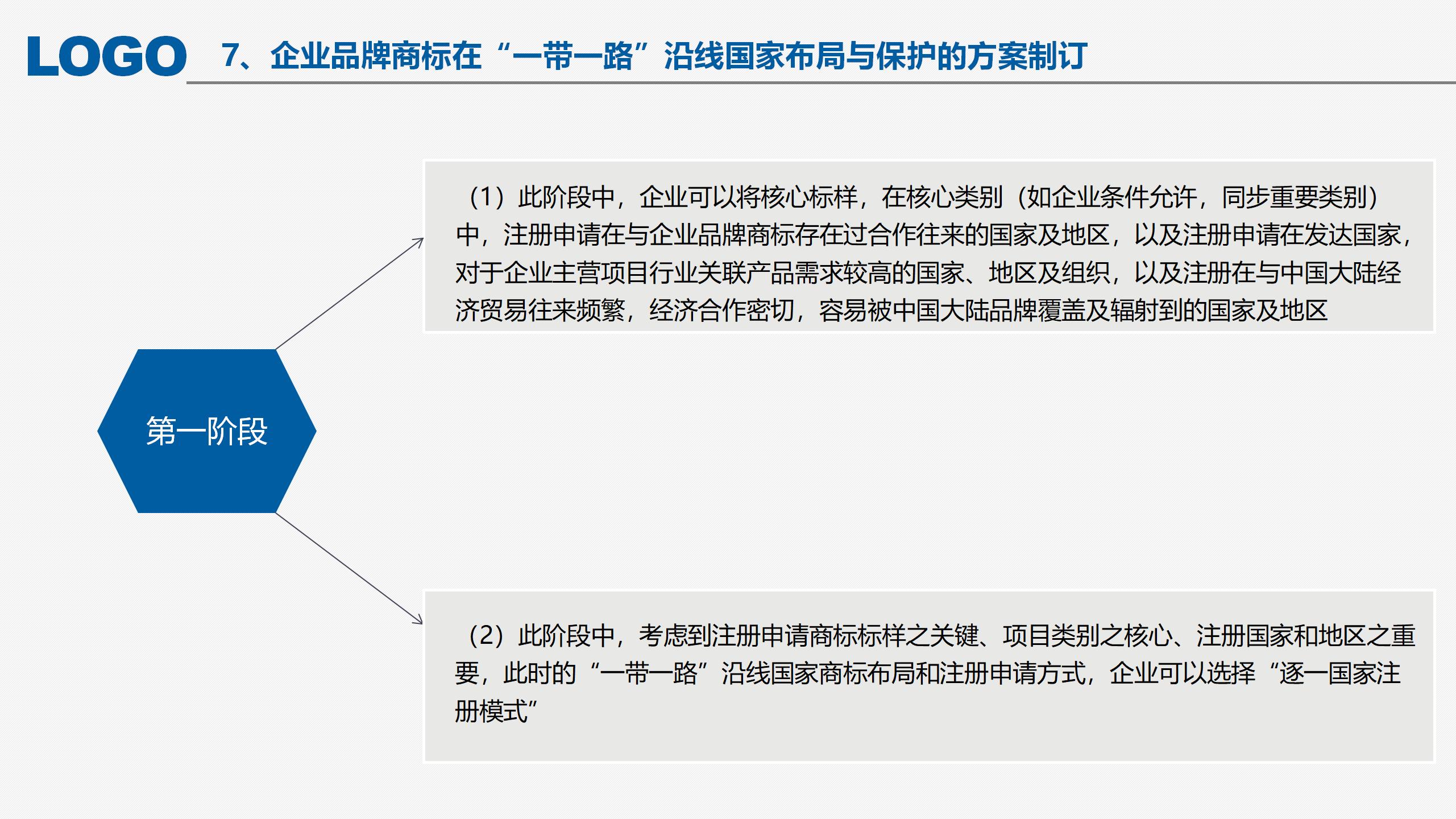 “‘一帶一路’沿線國(guó)家商標(biāo)法律實(shí)踐”IPRdaily作者見字不如見面線上沙龍分享會(huì)圓滿結(jié)束！