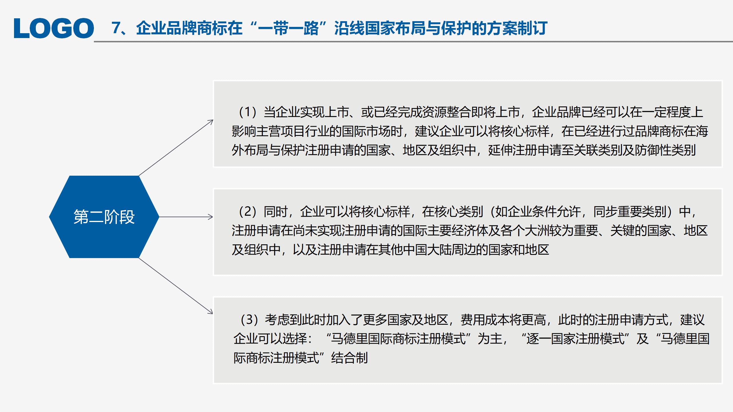 “‘一帶一路’沿線國(guó)家商標(biāo)法律實(shí)踐”IPRdaily作者見字不如見面線上沙龍分享會(huì)圓滿結(jié)束！