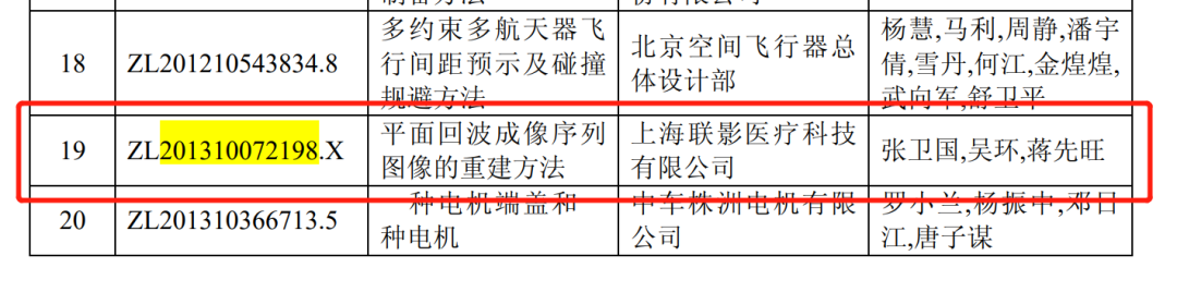 涉案專利曾為中國專利獎“預(yù)金獎”？西門子VS聯(lián)影醫(yī)療專利糾紛改判