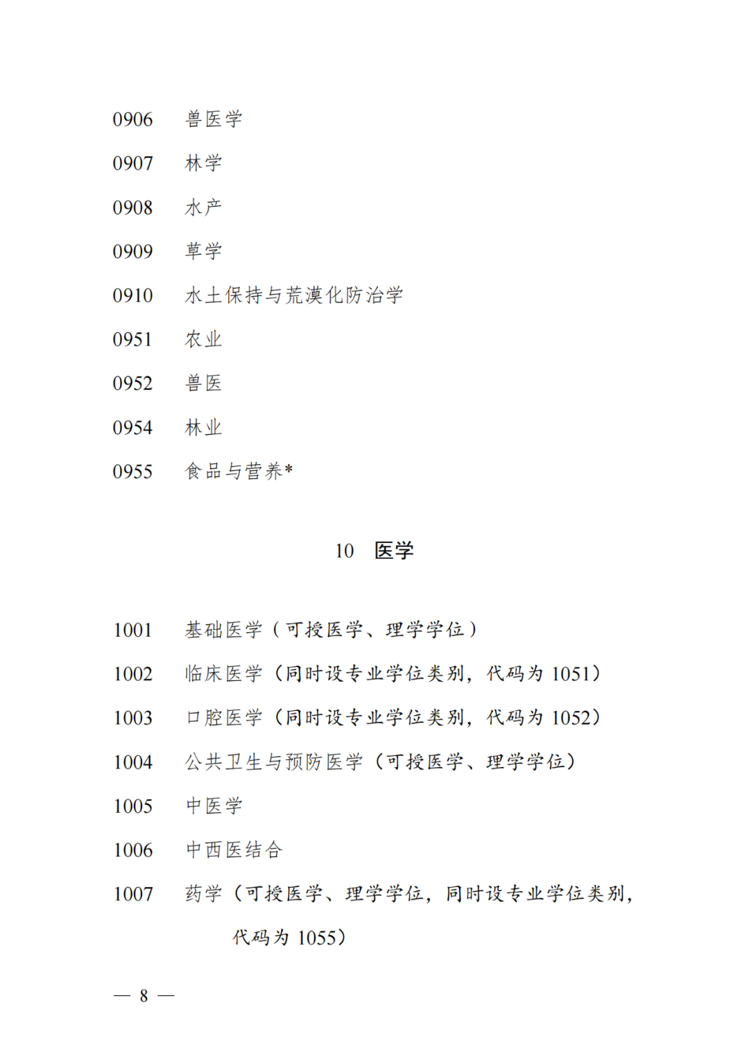 國務(wù)院學(xué)委會(huì) 教育部：自2023年起，新設(shè)知識(shí)產(chǎn)權(quán)碩士專業(yè)學(xué)位！