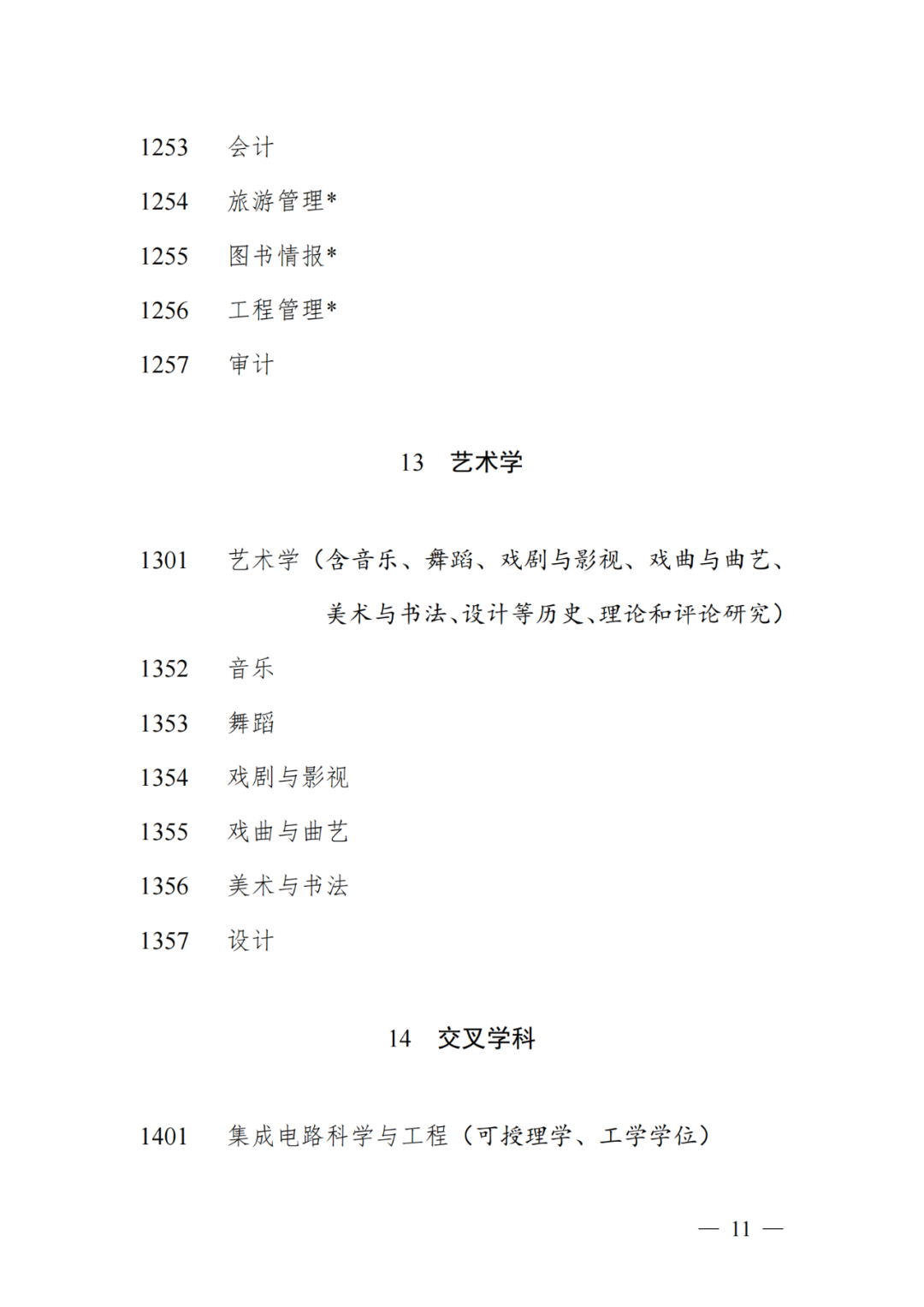 國務(wù)院學(xué)委會(huì) 教育部：自2023年起，新設(shè)知識(shí)產(chǎn)權(quán)碩士專業(yè)學(xué)位！