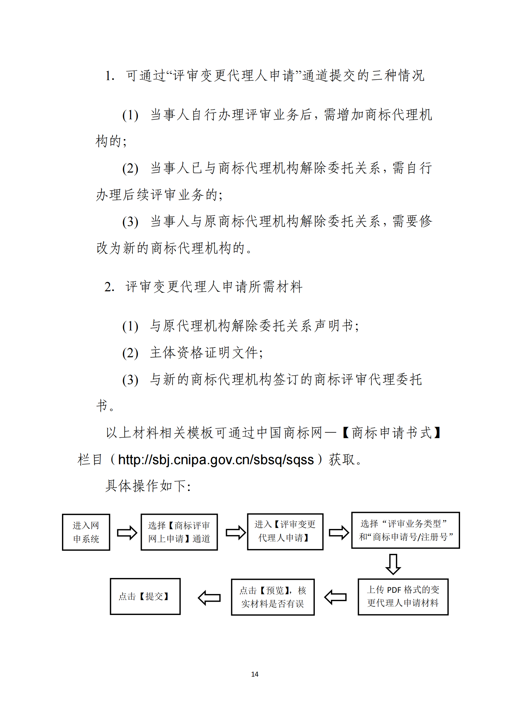 商標(biāo)無效宣告/異議/駁回復(fù)審網(wǎng)上申請及答辯操作流程指引發(fā)布！