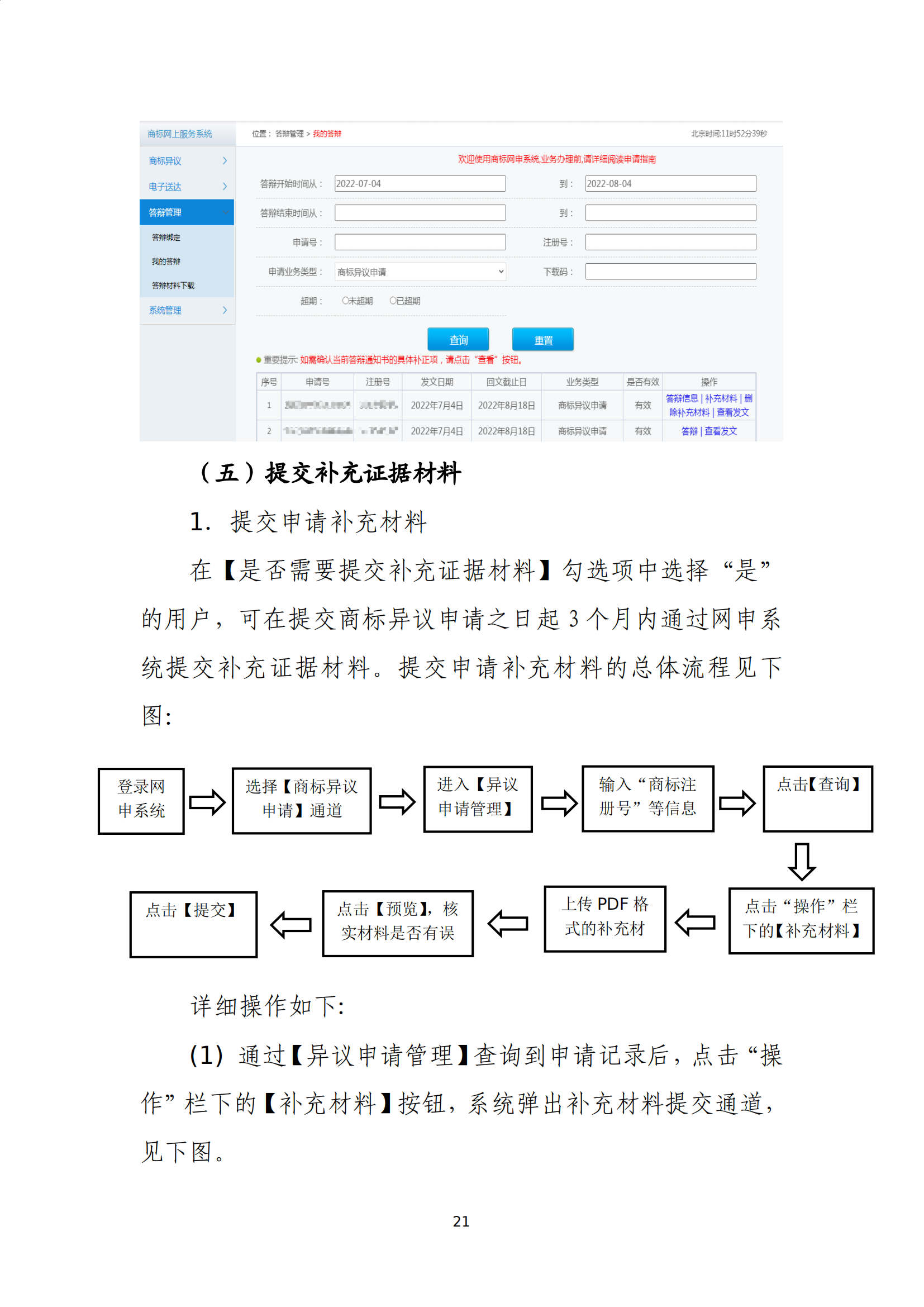 商標(biāo)無效宣告/異議/駁回復(fù)審網(wǎng)上申請及答辯操作流程指引發(fā)布！