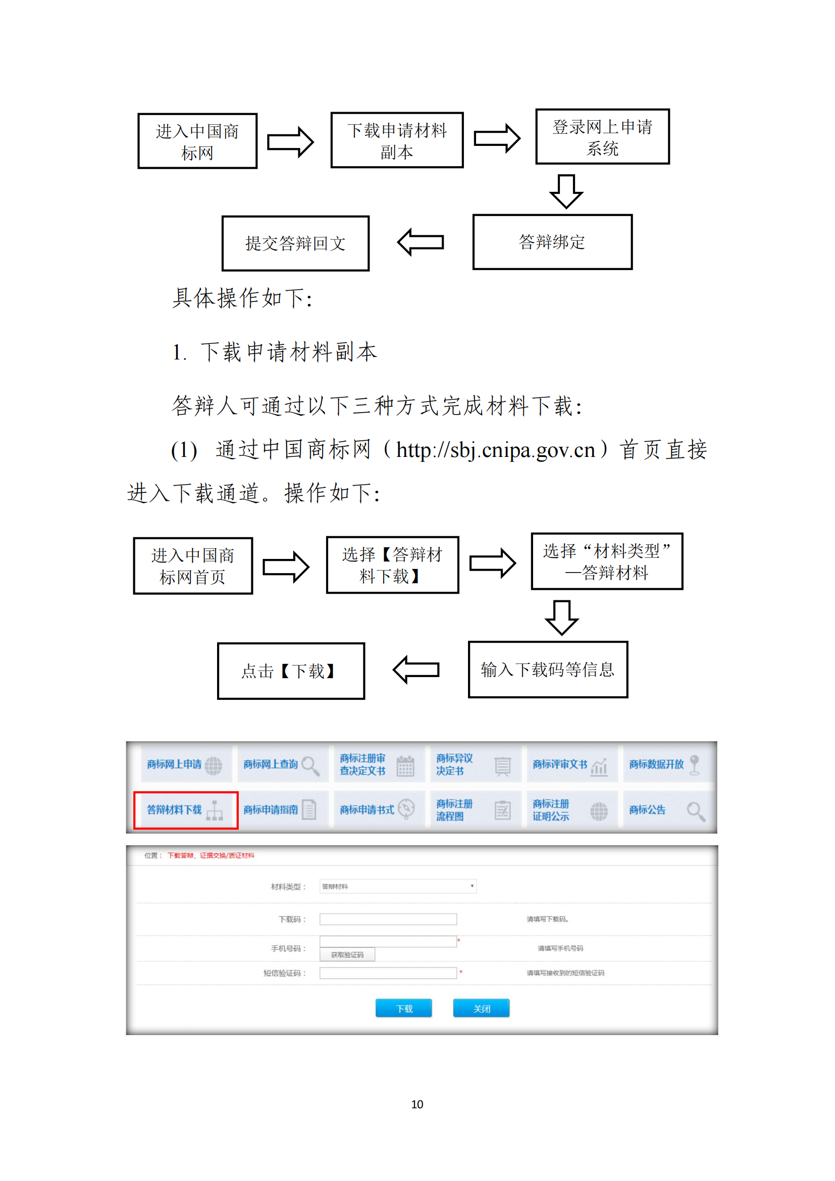 商標(biāo)無效宣告/異議/駁回復(fù)審網(wǎng)上申請及答辯操作流程指引發(fā)布！