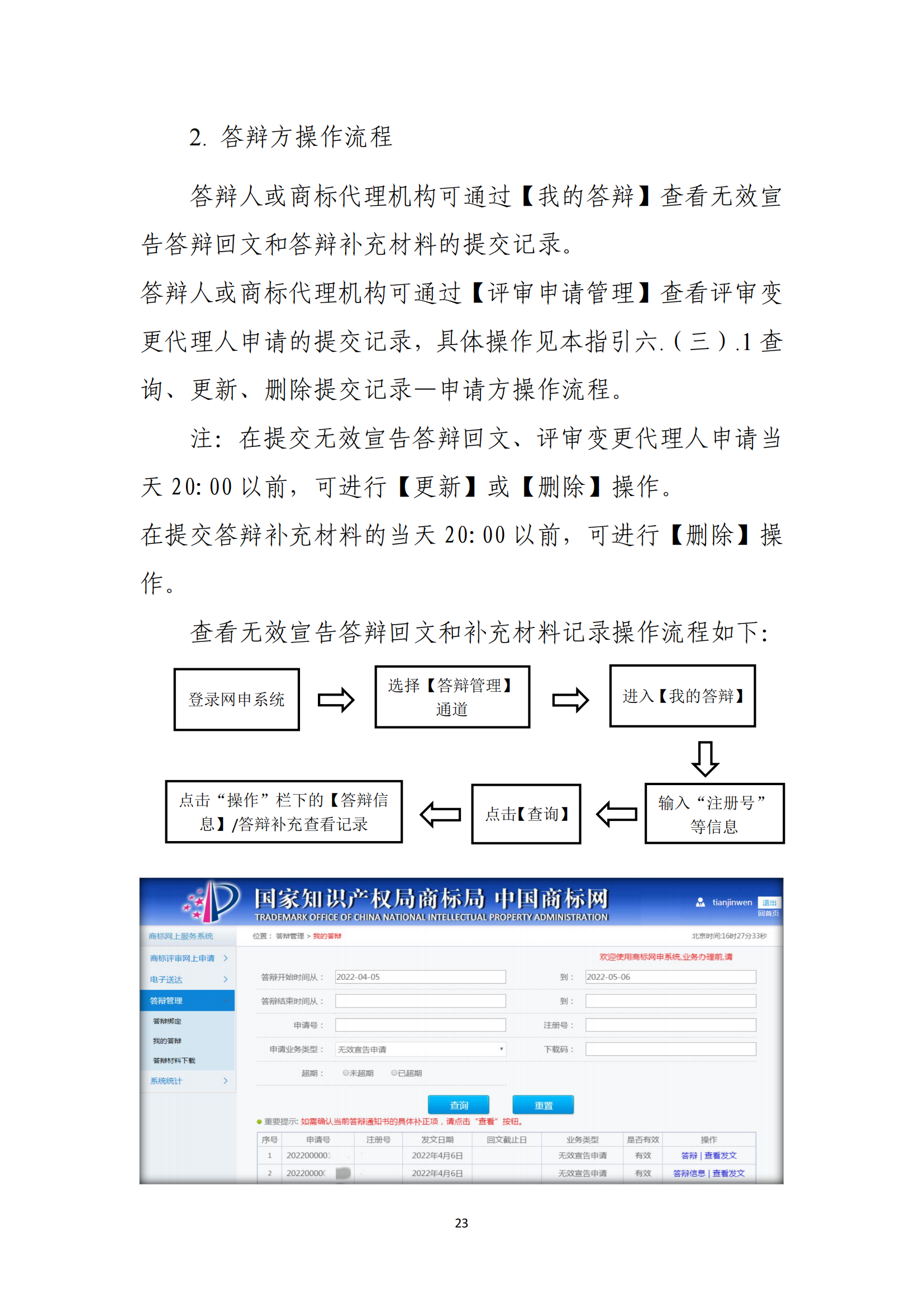 商標(biāo)無效宣告/異議/駁回復(fù)審網(wǎng)上申請及答辯操作流程指引發(fā)布！