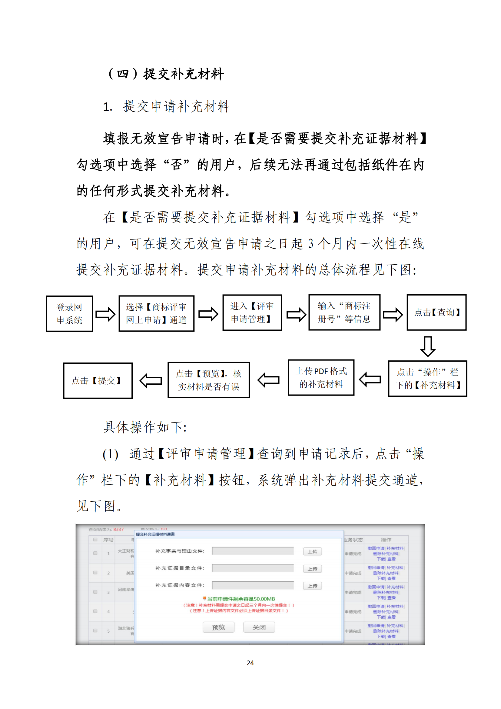 商標(biāo)無效宣告/異議/駁回復(fù)審網(wǎng)上申請及答辯操作流程指引發(fā)布！