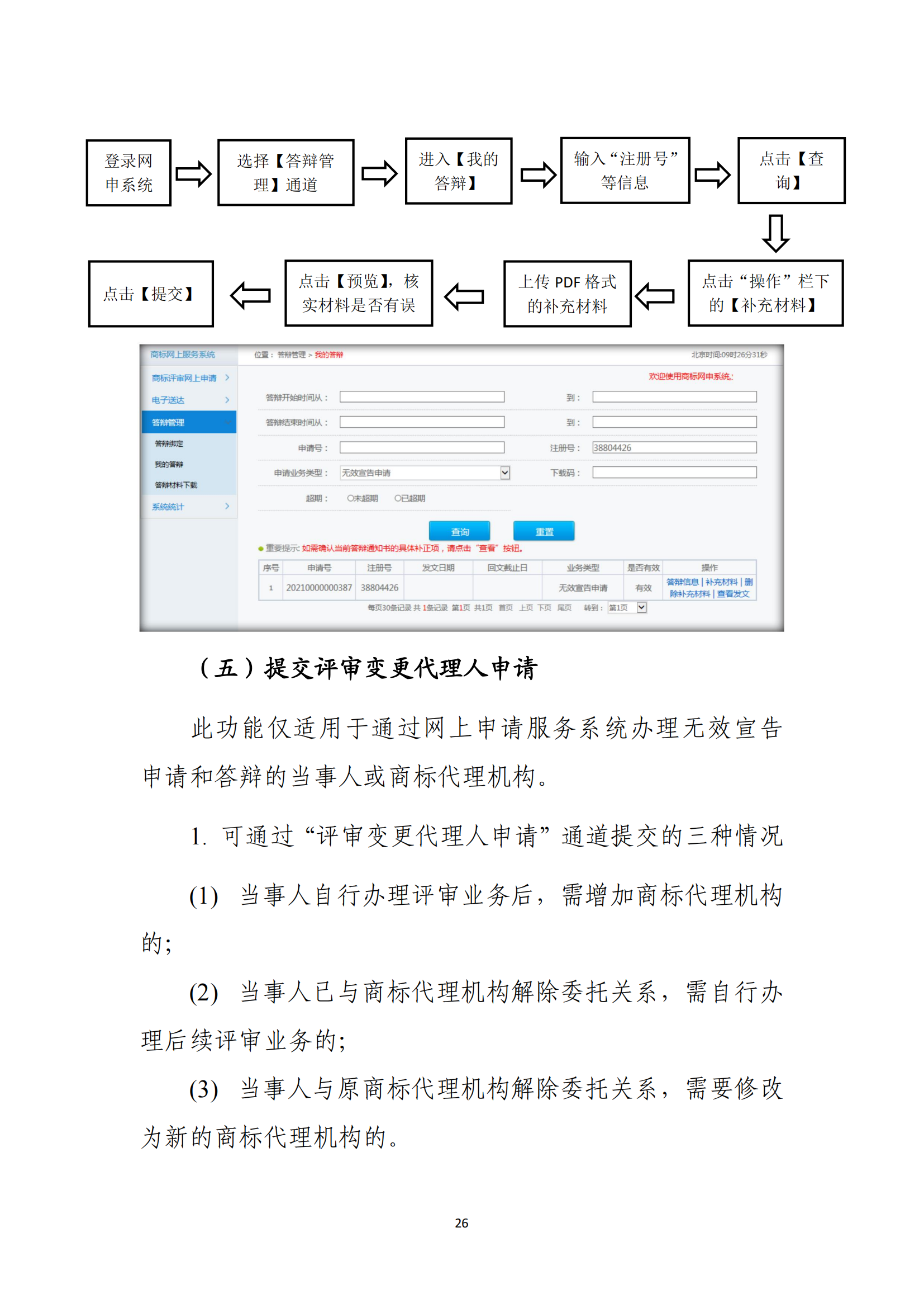 商標(biāo)無效宣告/異議/駁回復(fù)審網(wǎng)上申請及答辯操作流程指引發(fā)布！