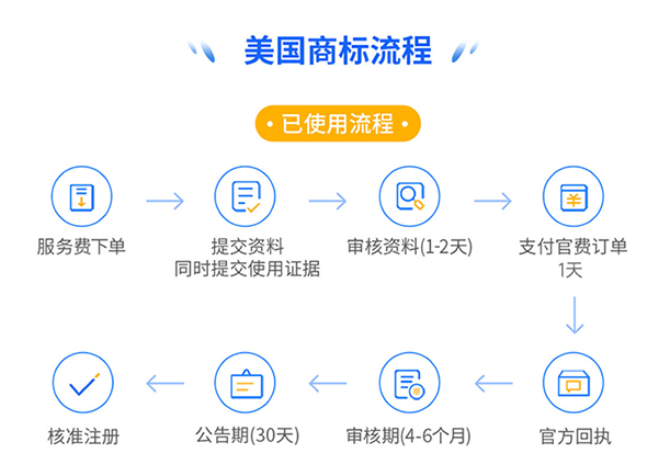 跨境賣家的止痛片——「麥德通」，一個(gè)全新數(shù)字化、智能化的跨境知識(shí)產(chǎn)權(quán)合規(guī)SaaS平臺(tái)