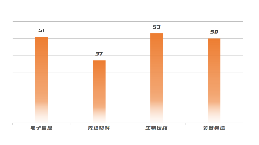 打破“產(chǎn)學(xué)研”國際合作壁壘，共育知識(shí)產(chǎn)權(quán)創(chuàng)新運(yùn)營生態(tài)！2022江蘇-英國技術(shù)交流周在蘇閉幕