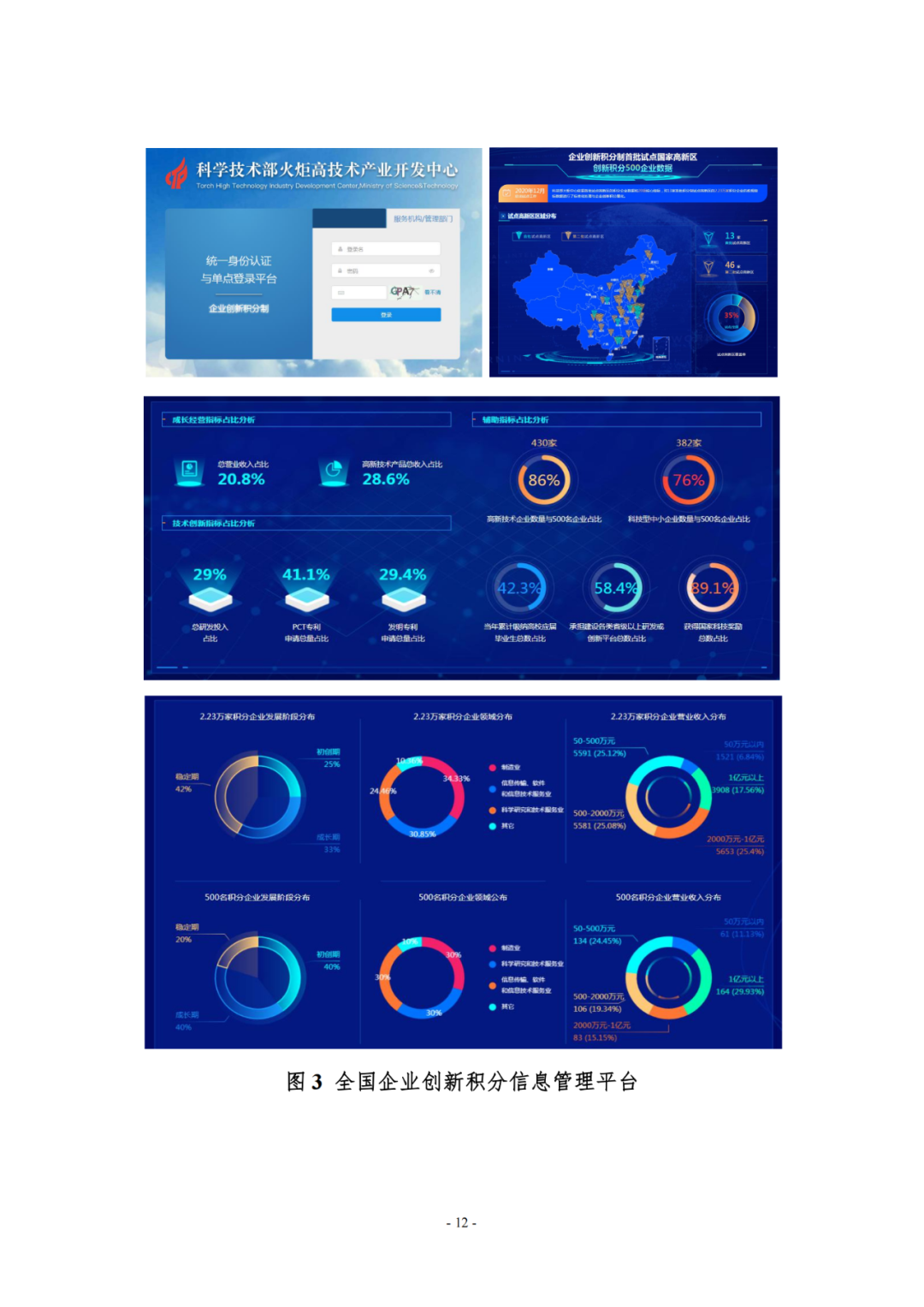 《企業(yè)創(chuàng)新積分制工作指引（1.0）》發(fā)布，專利指標(biāo)權(quán)重設(shè)置公布！