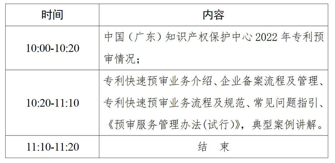 今日10:00直播！廣東省知識產(chǎn)權(quán)保護(hù)中心關(guān)于舉辦專利快速預(yù)審業(yè)務(wù)線上宣講邀您觀看