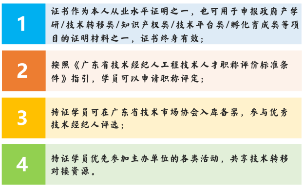 國(guó)家基地發(fā)證 | 今年最后一期中級(jí)技術(shù)經(jīng)紀(jì)人培訓(xùn)班啟動(dòng)報(bào)名！