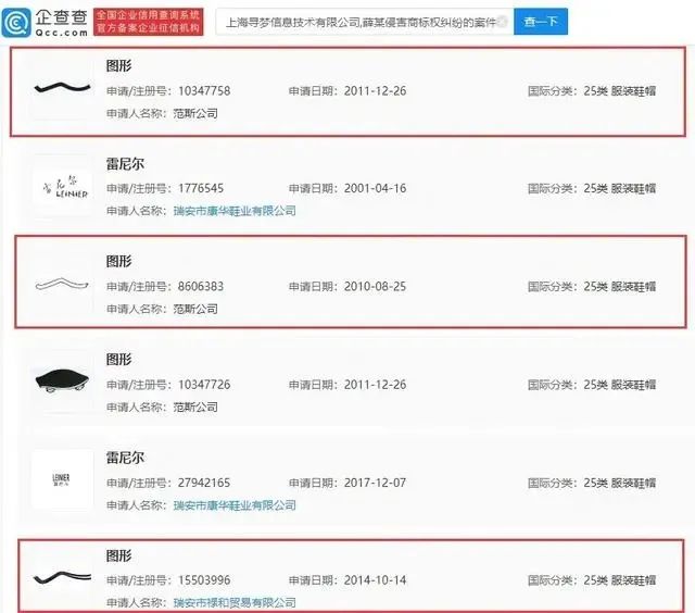 #晨報#Sharkninja對陣iRobot，美國ITC新發(fā)現(xiàn)或使337案件結(jié)果轉(zhuǎn)向；哈啰出行關(guān)聯(lián)公司廣告謊稱取得專利權(quán)被罰