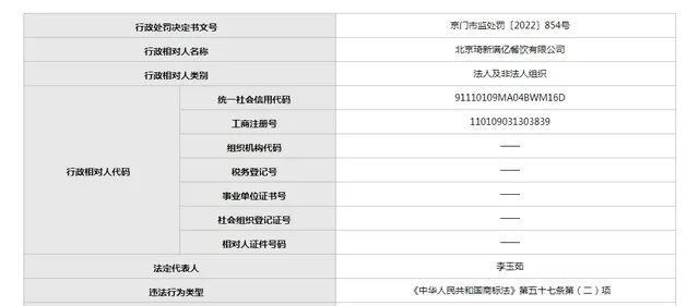 #晨報(bào)#我國(guó)有近千項(xiàng)人工心臟專利；國(guó)知局：2022年國(guó)家地理標(biāo)志產(chǎn)品保護(hù)示范區(qū)籌建名單公布！