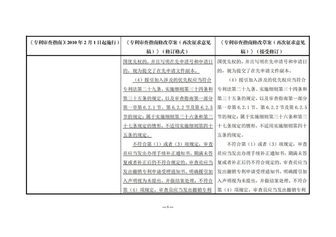 《專利審查指南修改草案（再次征求意見稿）》發(fā)布 | 附修改對(duì)照表