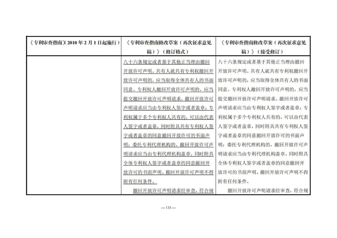 《專利審查指南修改草案（再次征求意見稿）》發(fā)布 | 附修改對(duì)照表