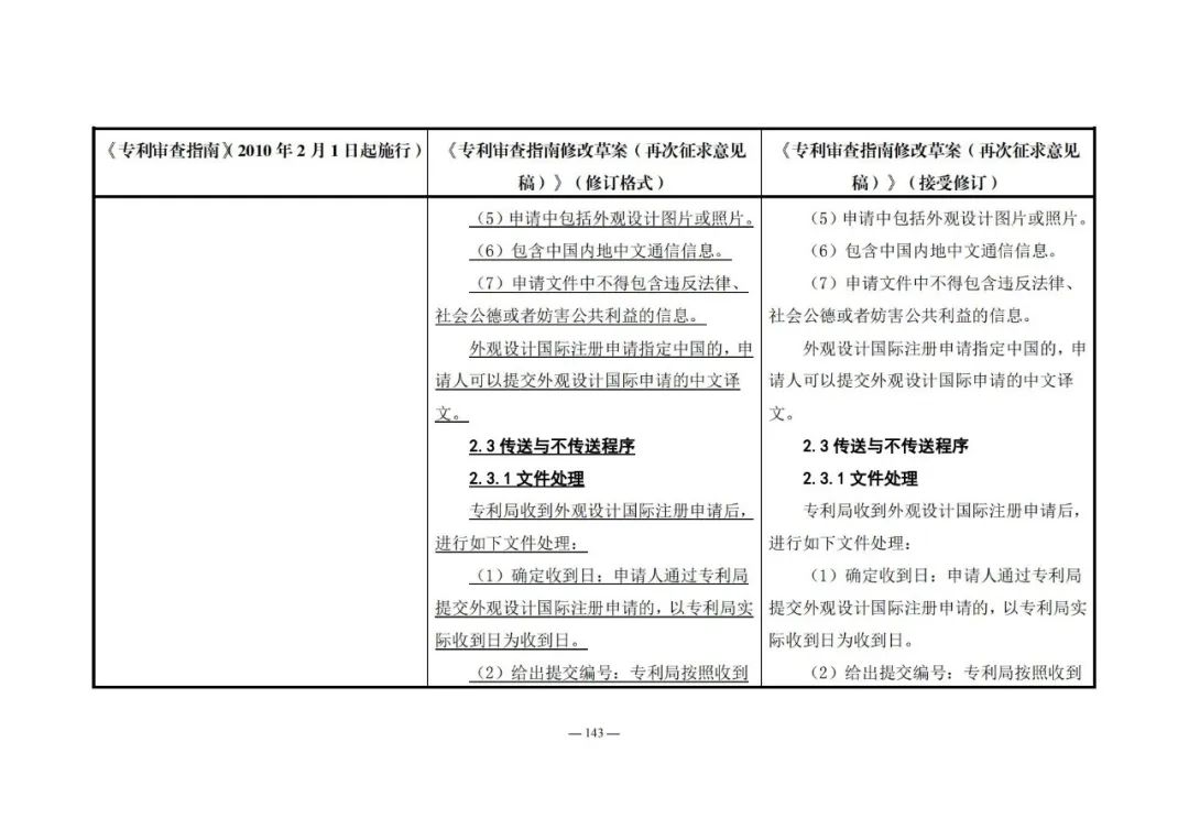 《專利審查指南修改草案（再次征求意見稿）》發(fā)布 | 附修改對(duì)照表