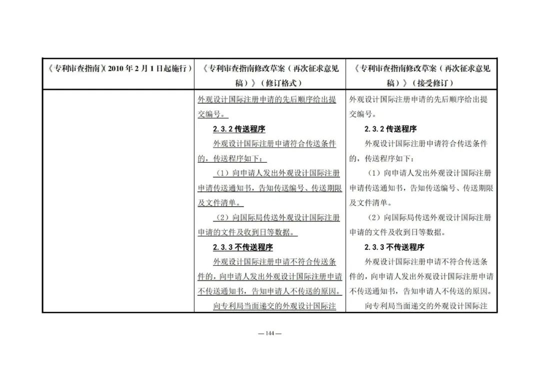 《專利審查指南修改草案（再次征求意見稿）》發(fā)布 | 附修改對(duì)照表