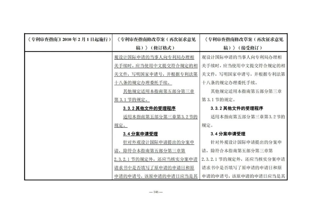 《專利審查指南修改草案（再次征求意見稿）》發(fā)布 | 附修改對(duì)照表