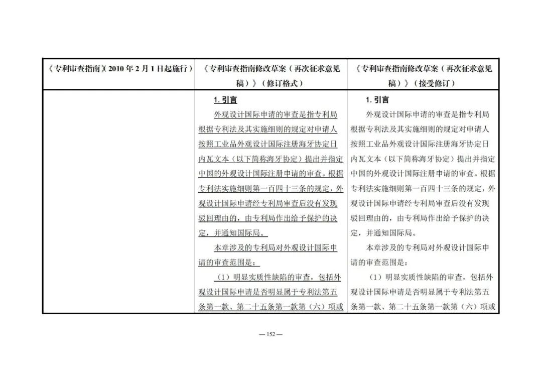 《專利審查指南修改草案（再次征求意見稿）》發(fā)布 | 附修改對(duì)照表