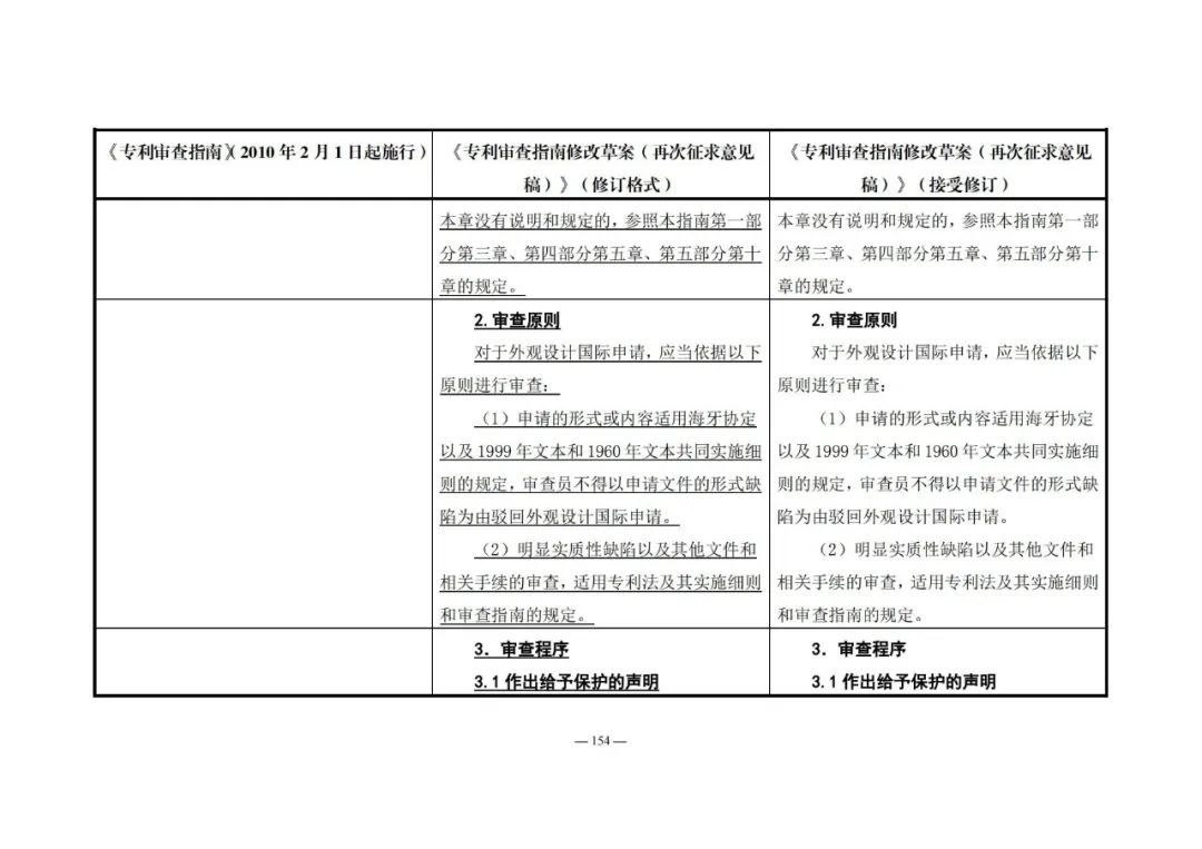 《專利審查指南修改草案（再次征求意見稿）》發(fā)布 | 附修改對(duì)照表