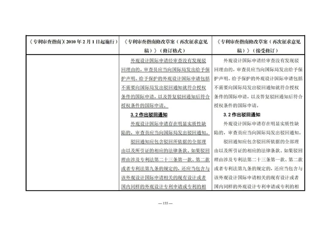 《專利審查指南修改草案（再次征求意見稿）》發(fā)布 | 附修改對(duì)照表