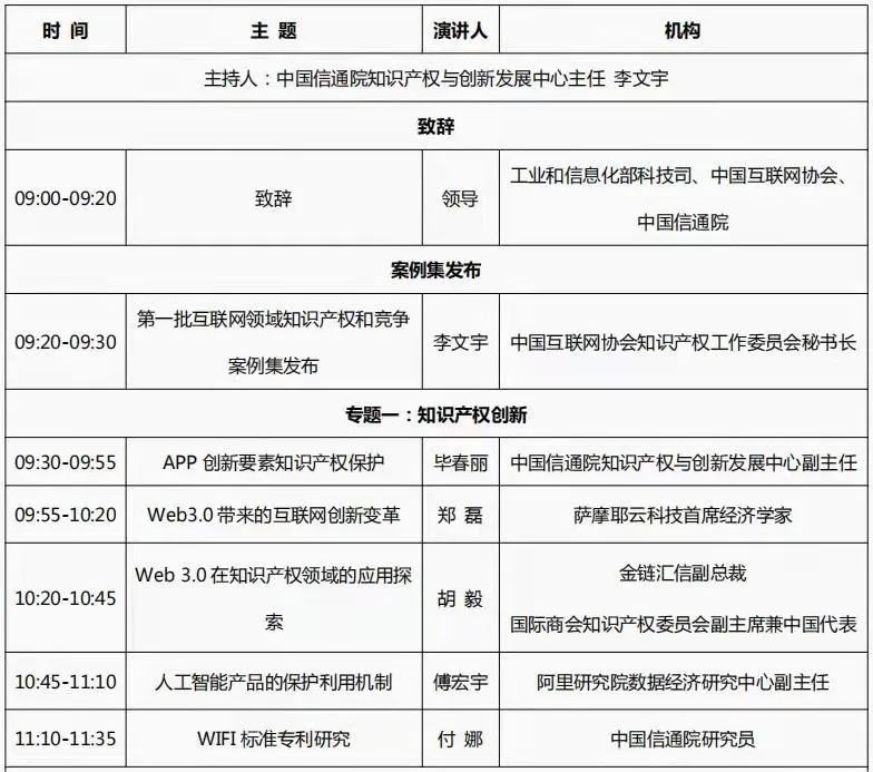 2022中國互聯(lián)網(wǎng)大會(huì) | 互聯(lián)網(wǎng)創(chuàng)新和知識(shí)產(chǎn)權(quán)保護(hù)論壇報(bào)名倒計(jì)時(shí)！