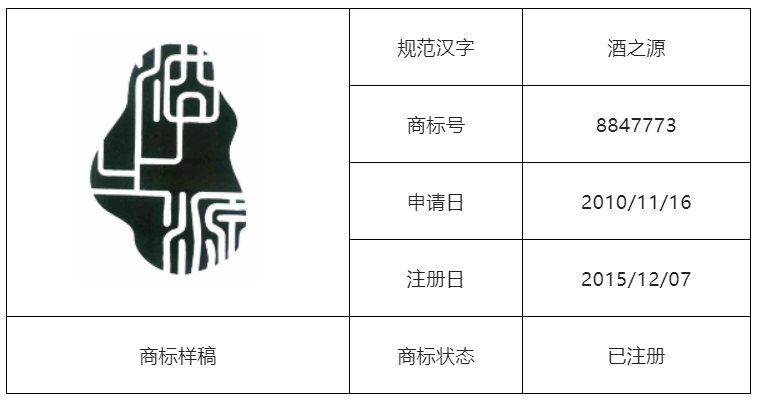 結(jié)合案例淺析構(gòu)成不規(guī)范漢字商標(biāo)的幾種情況